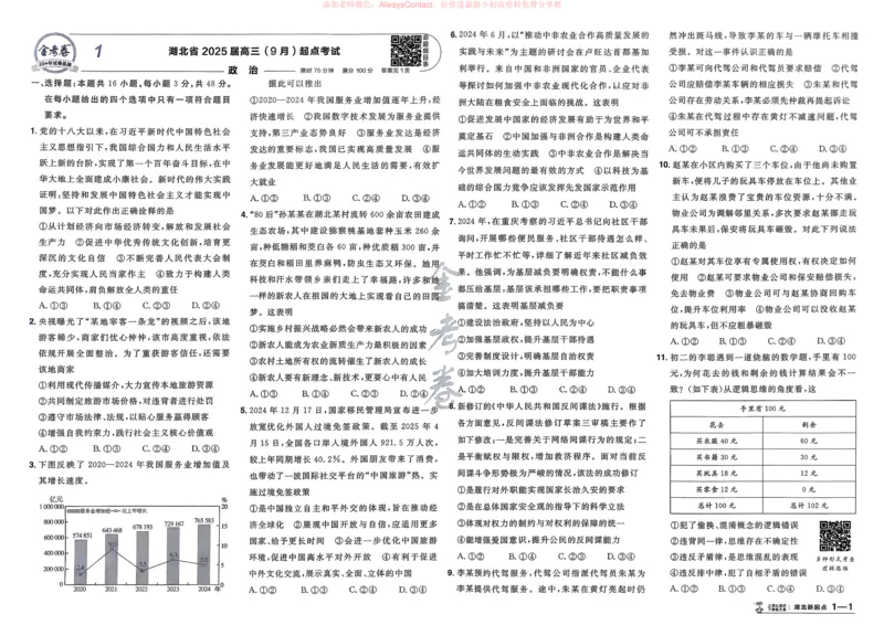 《政治（全国版）_12.2026年4月全国各地高考模拟卷_2026天星金考卷·优秀模拟试卷汇编45套_2026版《金考卷45套》（新II卷）_2026版高中《金考卷45套》新高考冲刺（政治）》第4页预览