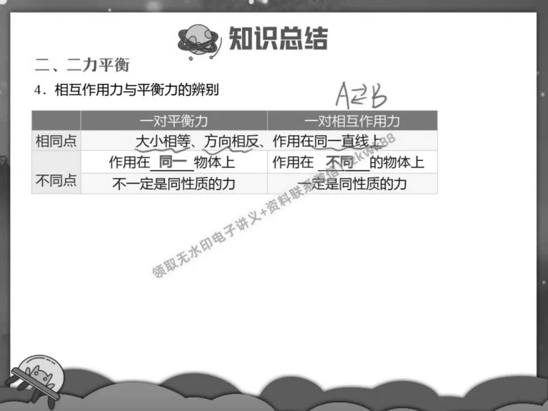 《20.课堂笔记主讲课中笔记_2025初二网课_25初二物理_25初二刘怡物理（作业帮）_春季上-寒假班A+_课堂笔记》第5页预览