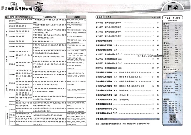 《2025春《53初中试卷》道法RJ7下_初中全科目同步习题+精品试卷（7-9年级）_25秋初中道法《同步习题+精品试卷》_初中道法7-9年级下册试卷(1)_《53初中试卷》25春》第5页预览