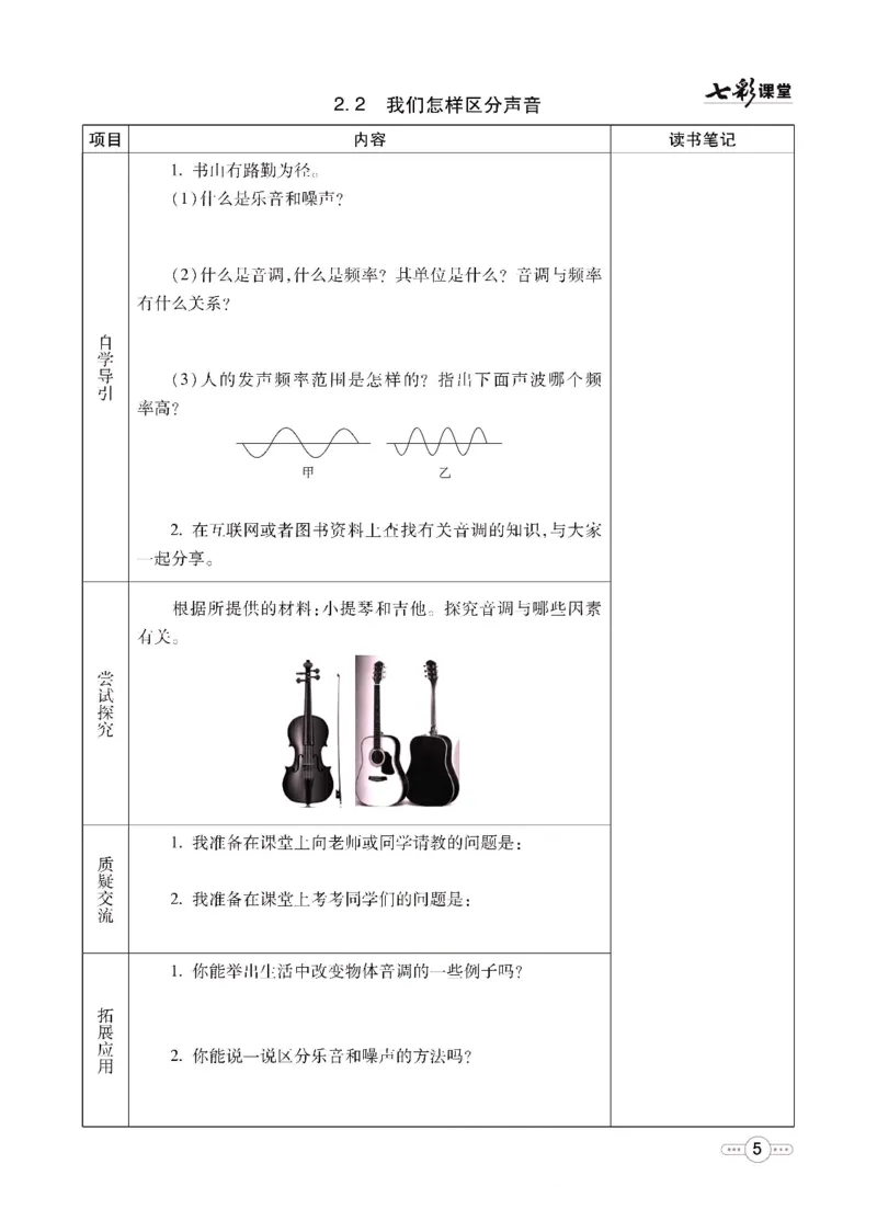 《物理沪粤版8a预习卡_初中《预习卡》_初中物理_沪粤版》第6页预览