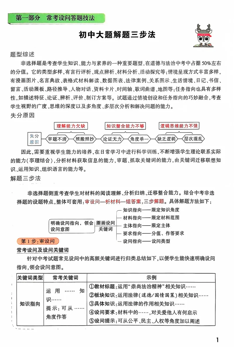 《2025《大题提分技法•初中道德与法治》_初中全科目同步习题+精品试卷（7-9年级）_25秋初中道法《同步习题+精品试卷》_初中道法7-9年级上册试卷(1)_《提分技法》2024秋》第4页预览
