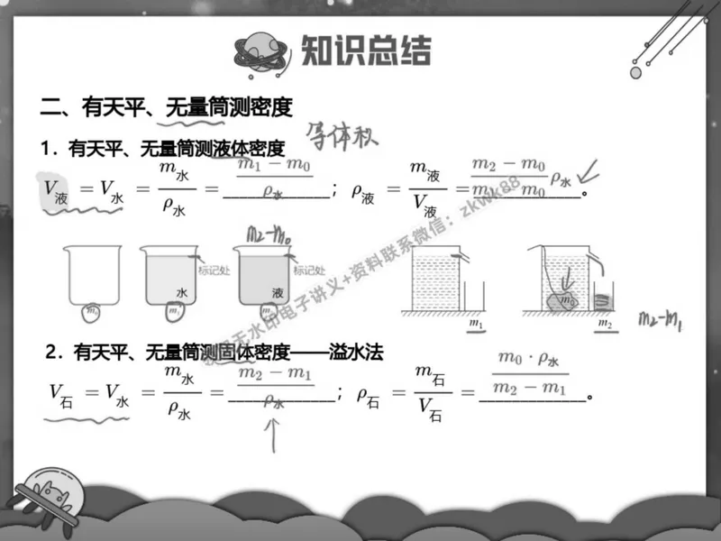 《20.课堂笔记主讲课中笔记_2025初二网课_25初二物理_25初二刘怡物理（作业帮）_秋季下-秋季班A+_课堂笔记》第4页预览