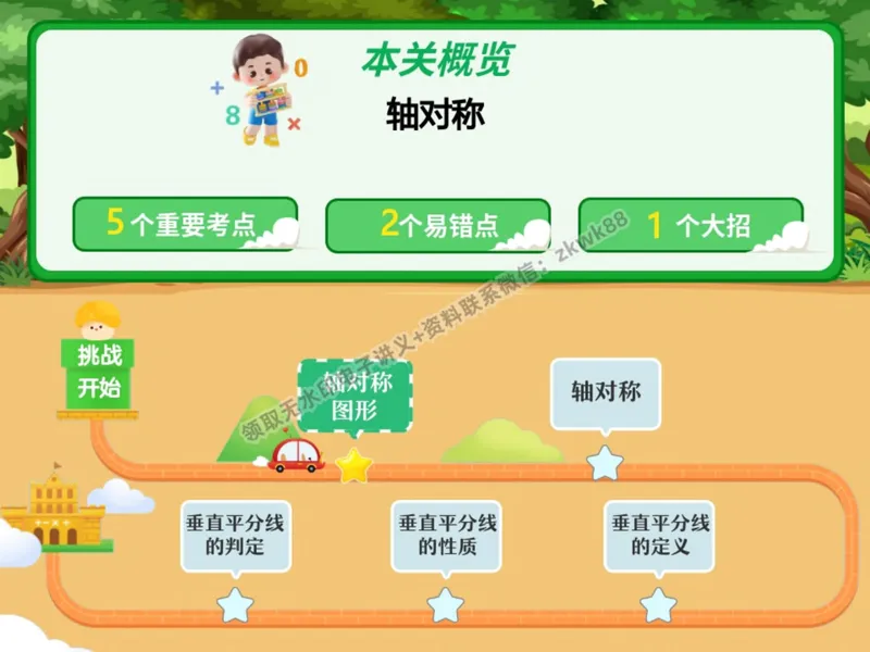 《07.课堂笔记主讲课中笔记_2025初二网课_25初二数学_25初二徐丝雨数学（作业帮）_暑假班A+班_课堂笔记》第10页预览
