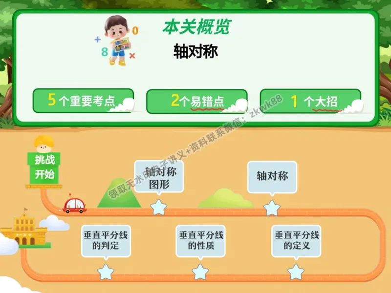 《07.课堂笔记主讲课中笔记_2025初二网课_25初二数学_25初二徐丝雨数学（作业帮）_暑假班A+班_课堂笔记》第5页预览