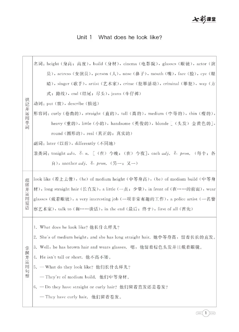 《英语鲁教版7a预习卡_初中《预习卡》_初中英语_初中英语预习卡（鲁教版）》第2页预览