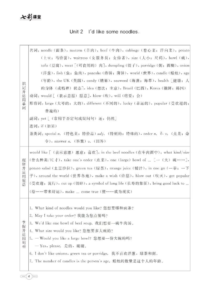 《英语鲁教版7a预习卡_初中《预习卡》_初中英语_初中英语预习卡（鲁教版）》第5页预览