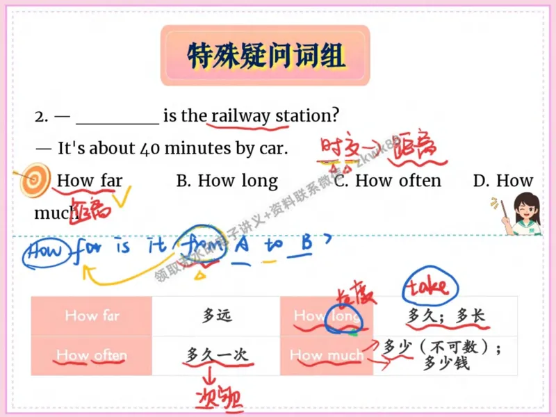 《23.课堂笔记主讲课中笔记_2025初二网课_25初二英语_25初二万雨露英语（作业帮）_秋季上-暑假班A+_课堂笔记》第7页预览
