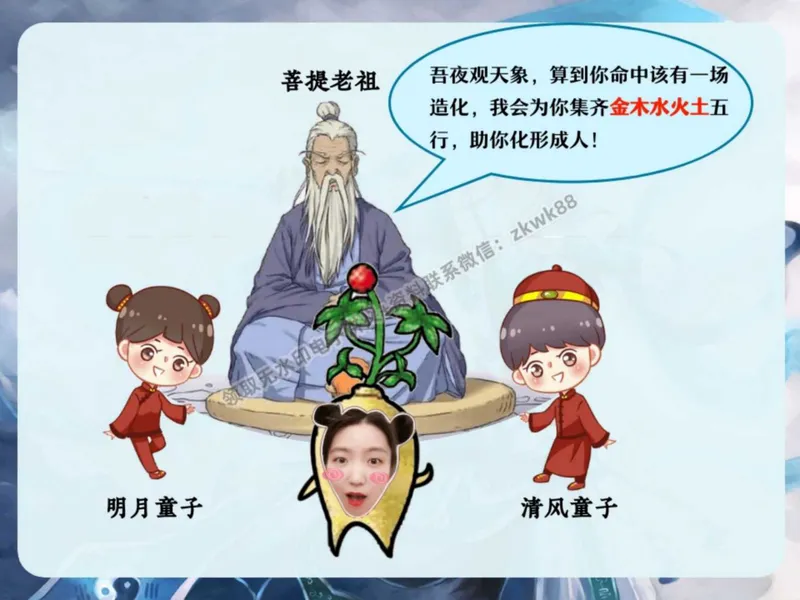 《26.课堂笔记主讲课中笔记_2025初二网课_25初二数学_25初二徐丝雨数学（作业帮）_秋季上-暑假班A+_课堂笔记》第6页预览
