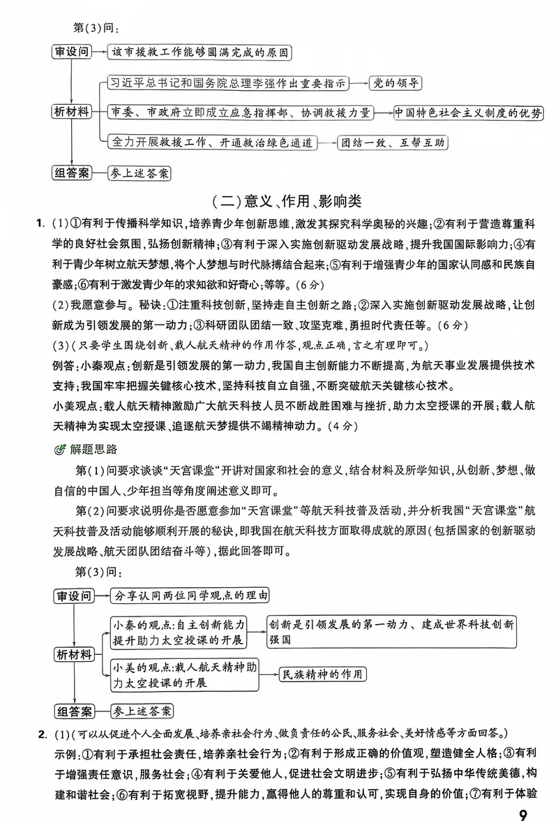 《2025《大题提分技法•初中道德与法治》答案_初中全科目同步习题+精品试卷（7-9年级）_25秋初中道法《同步习题+精品试卷》_初中道法7-9年级上册试卷(1)_《提分技法》2024秋》第10页预览