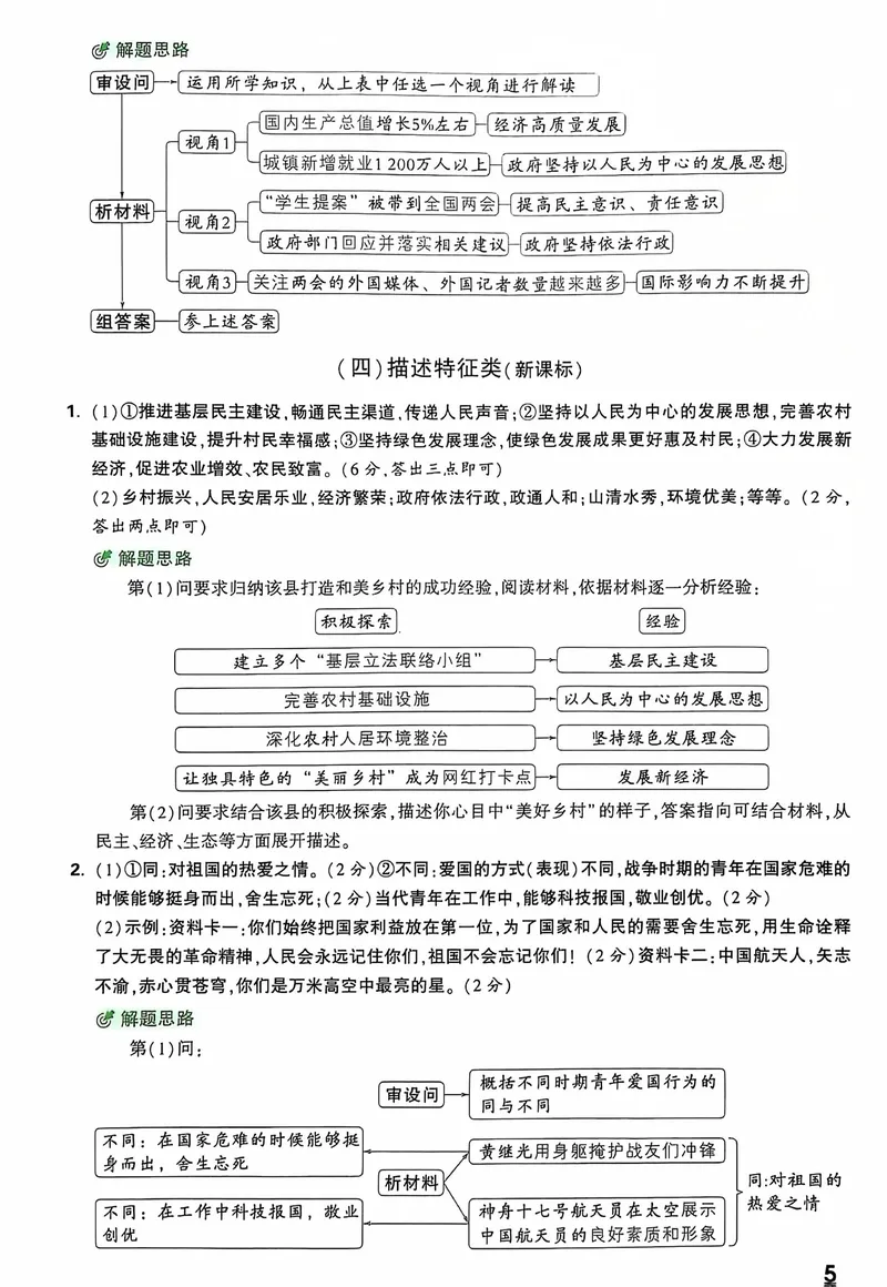 《2025《大题提分技法•初中道德与法治》答案_初中全科目同步习题+精品试卷（7-9年级）_25秋初中道法《同步习题+精品试卷》_初中道法7-9年级上册试卷(1)_《提分技法》2024秋》第6页预览