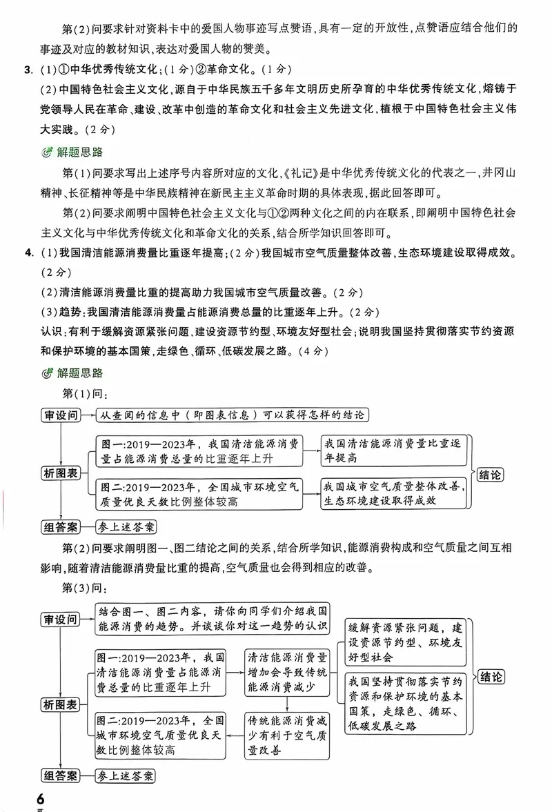《2025《大题提分技法•初中道德与法治》答案_初中全科目同步习题+精品试卷（7-9年级）_25秋初中道法《同步习题+精品试卷》_初中道法7-9年级上册试卷(1)_《提分技法》2024秋》第7页预览