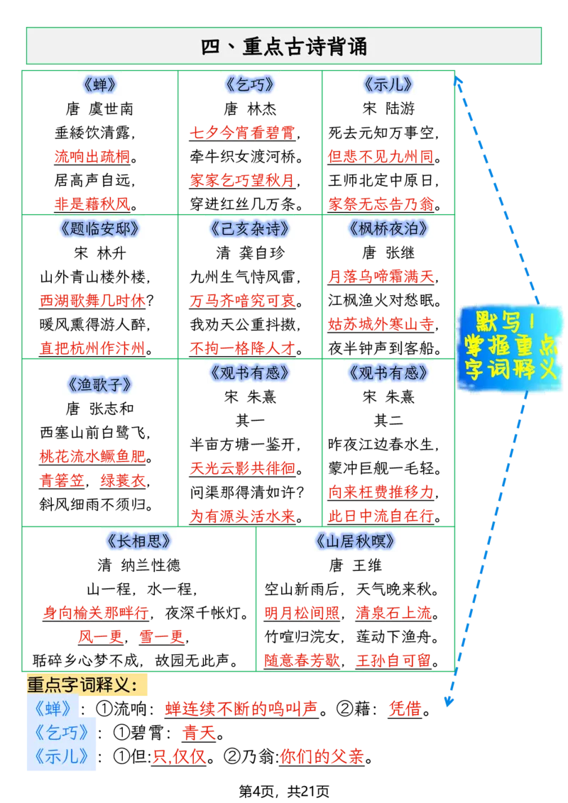 《五年级（上）语文期末复习知识点(押题考点)_1_赠送2026小学1-6年级资料合集(按需自取)_五年级_五年级（上）语文期末复习知识点(押题考点)_1》第4页预览