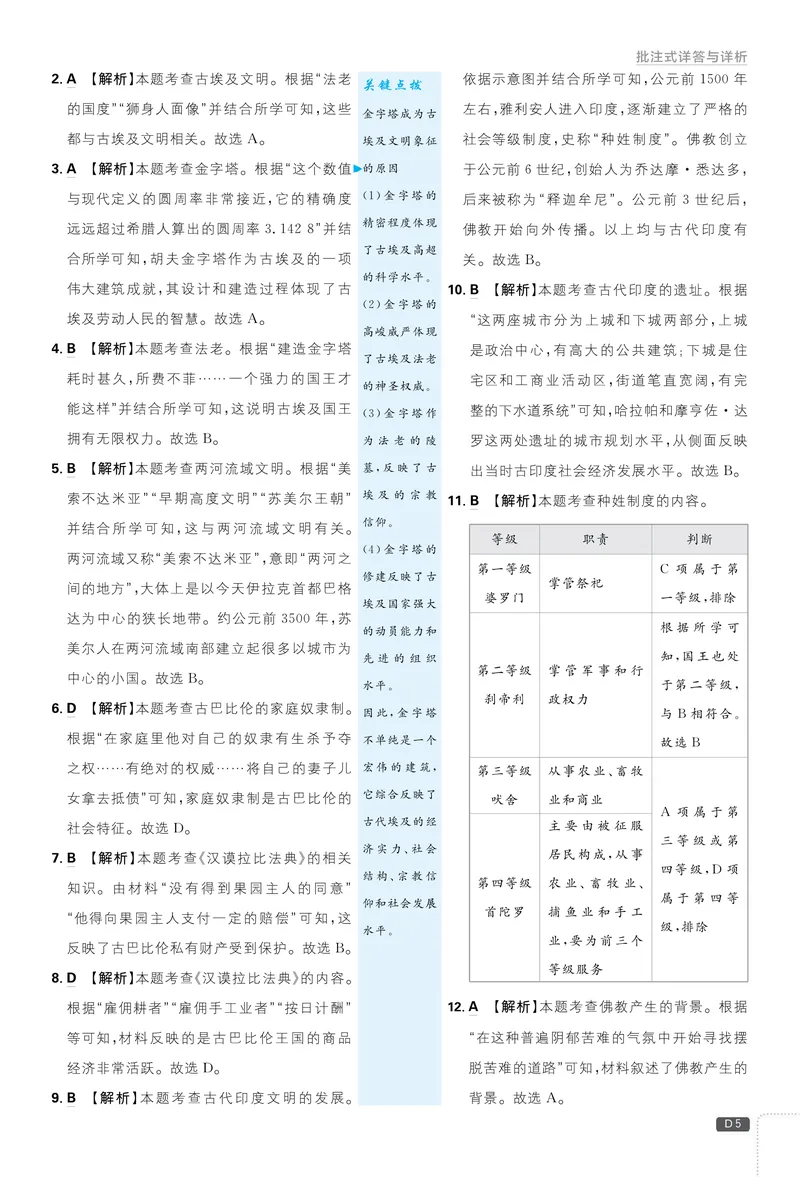 《2026《初中必刷题•历史》9上详答详析_初中全科目同步习题+精品试卷（7-9年级）_25秋初中历史《同步习题+精品试卷》_上册_《初中必刷题》2025秋》第6页预览