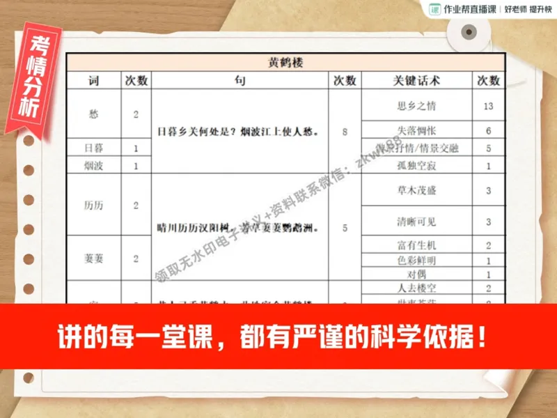 《11.课堂笔记主讲课中笔记_2025初二网课_25初二语文_25初二宋北平语文（作业帮）_暑期班A+班_课堂笔记》第10页预览