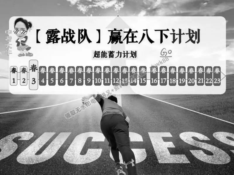 《05.课堂笔记主讲课中笔记_2025初二网课_25初二英语_25初二万雨露英语（作业帮）_春季上-寒假班A+_课堂笔记》第1页预览