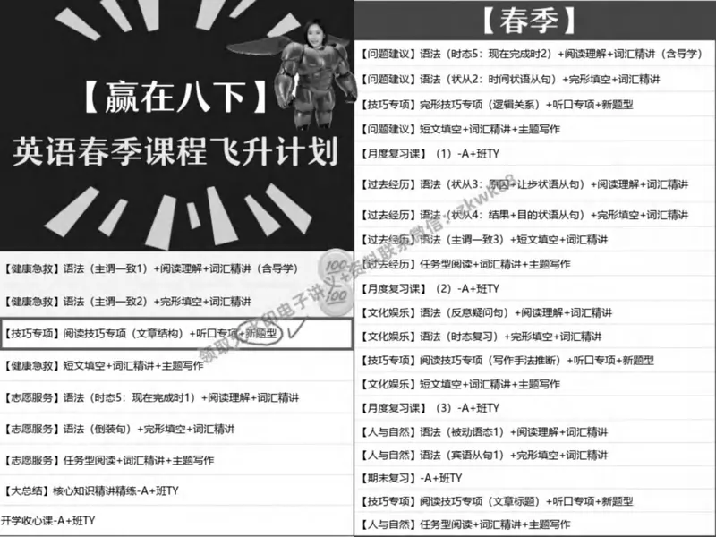《05.课堂笔记主讲课中笔记_2025初二网课_25初二英语_25初二万雨露英语（作业帮）_春季上-寒假班A+_课堂笔记》第2页预览