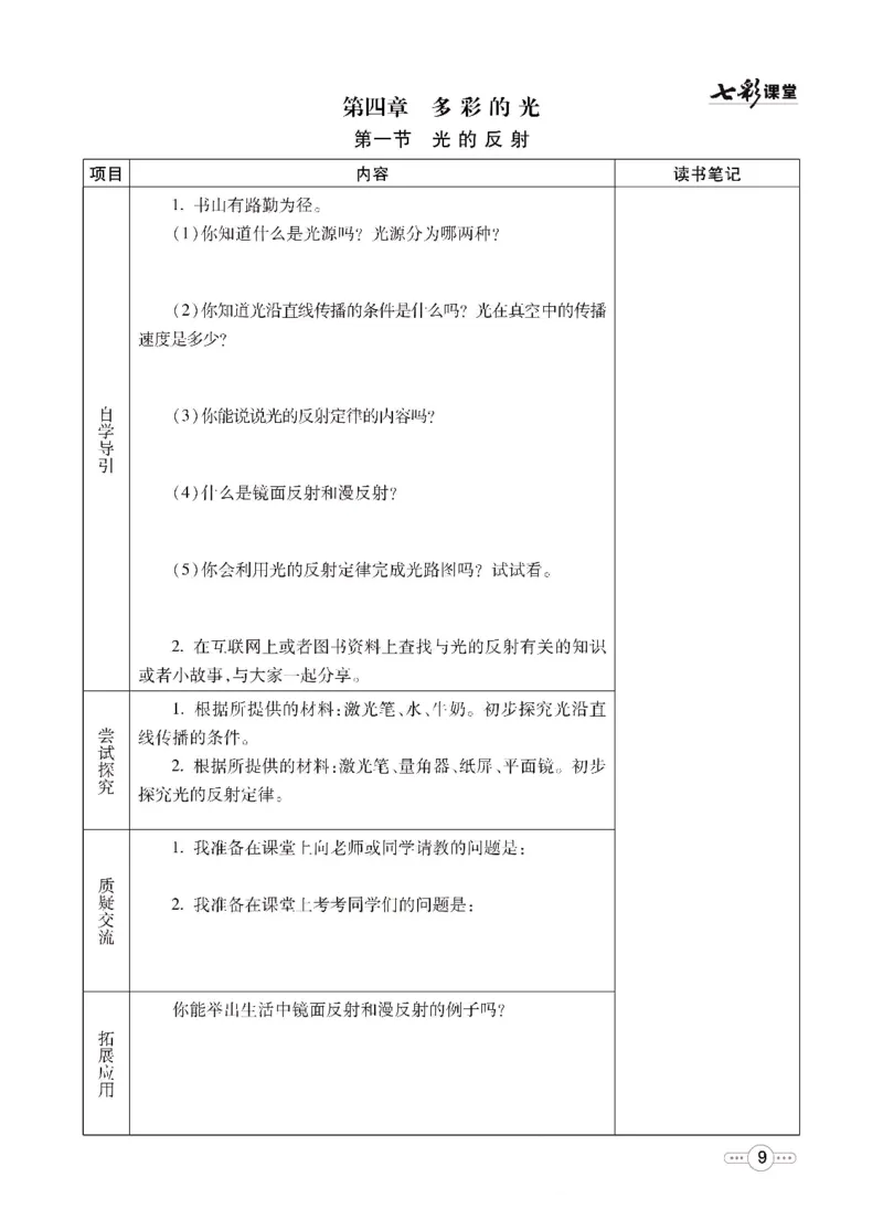 《物理沪科版8a预习卡_初中《预习卡》_初中物理_沪科版》第10页预览