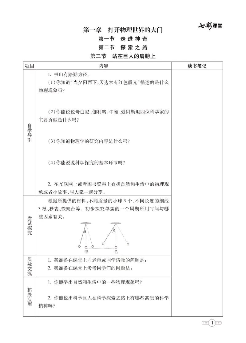 《物理沪科版8a预习卡_初中《预习卡》_初中物理_沪科版》第2页预览