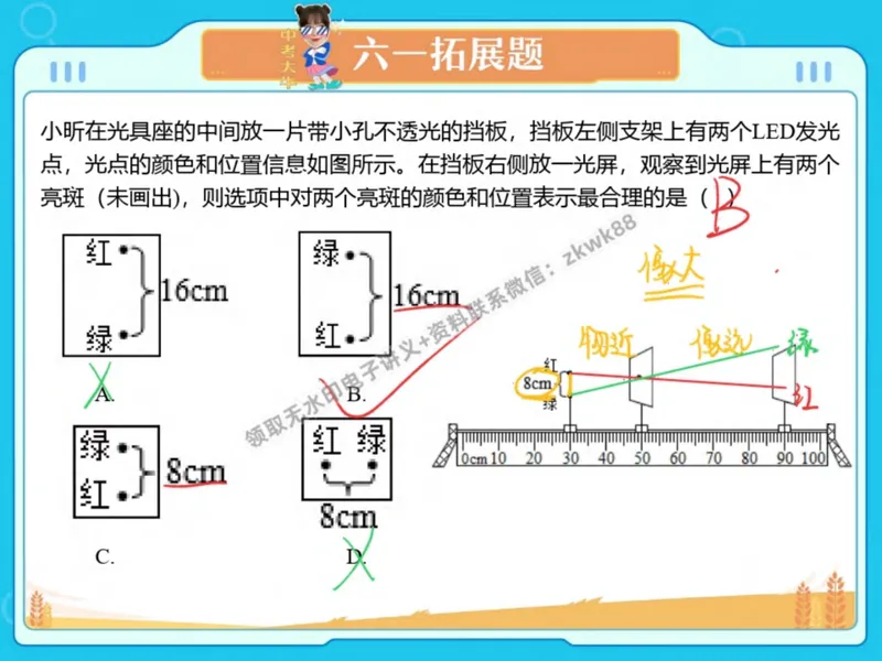 《04.课堂笔记主讲课中笔记_2025初二网课_25初二物理_25初二刘怡物理（作业帮）_秋季下-秋季班A+_课堂笔记》第7页预览