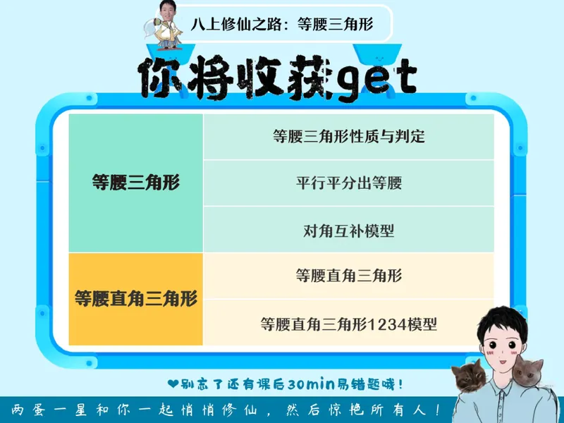 《26.课堂笔记主讲课中笔记_2025初二网课_25初二数学_2024秋上.A+班初二数学培训班（杜艺波）_课堂笔记》第6页预览
