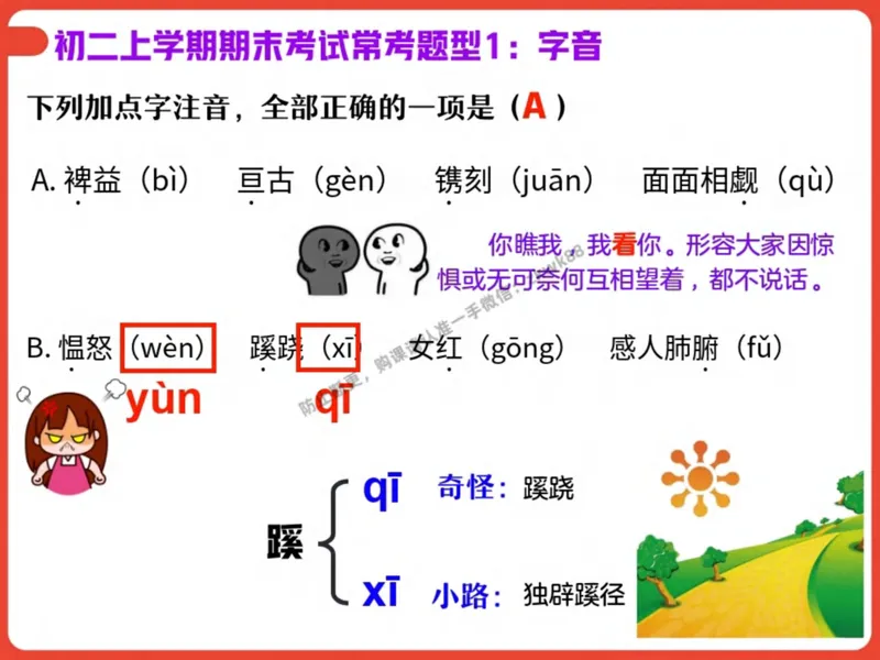 《14.课堂笔记主讲课中笔记_2025初二网课_25初二语文_25初二宋北平语文（作业帮）_秋季下-秋季班A+_课堂笔记》第7页预览