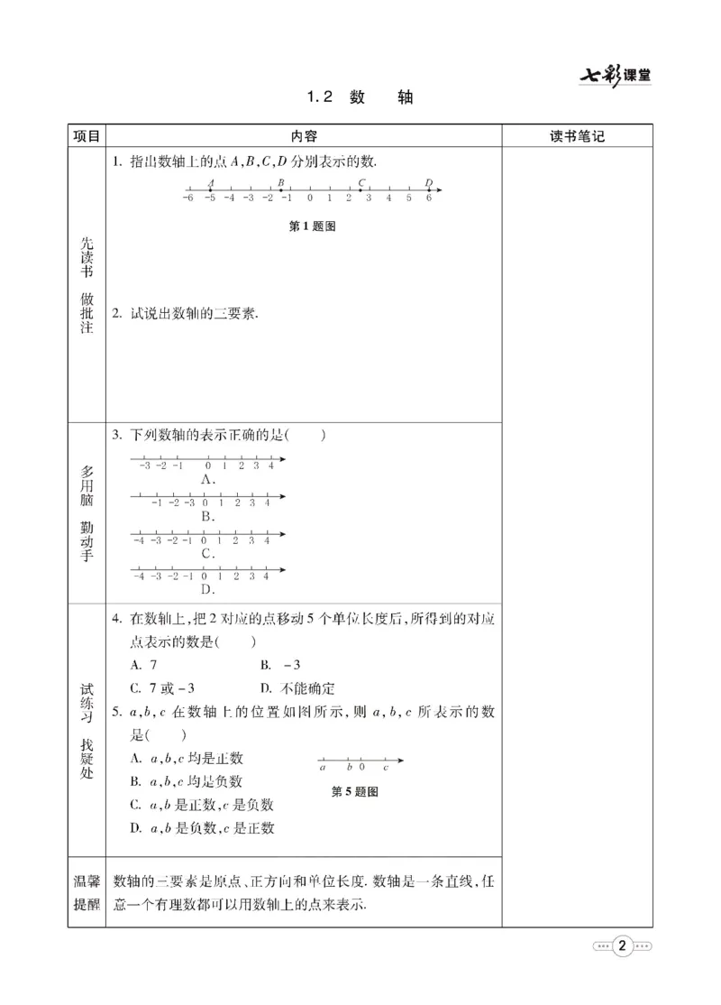 《七彩课堂七年级上册数学冀教版预习卡_初中《预习卡》_初中数学_初中数学预习卡（冀教版）》第3页预览