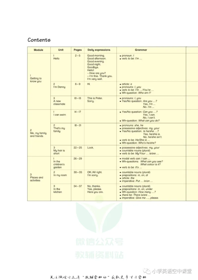 《二年级上册英语上海牛津版电子课本_光塔笔记小学教辅_2025秋电子课本小学科目-新教材_全部版本•小学英语电子课本_沪教版小学英语课本上海》第3页预览
