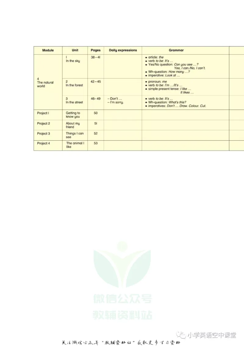 《二年级上册英语上海牛津版电子课本_光塔笔记小学教辅_2025秋电子课本小学科目-新教材_全部版本•小学英语电子课本_沪教版小学英语课本上海》第5页预览