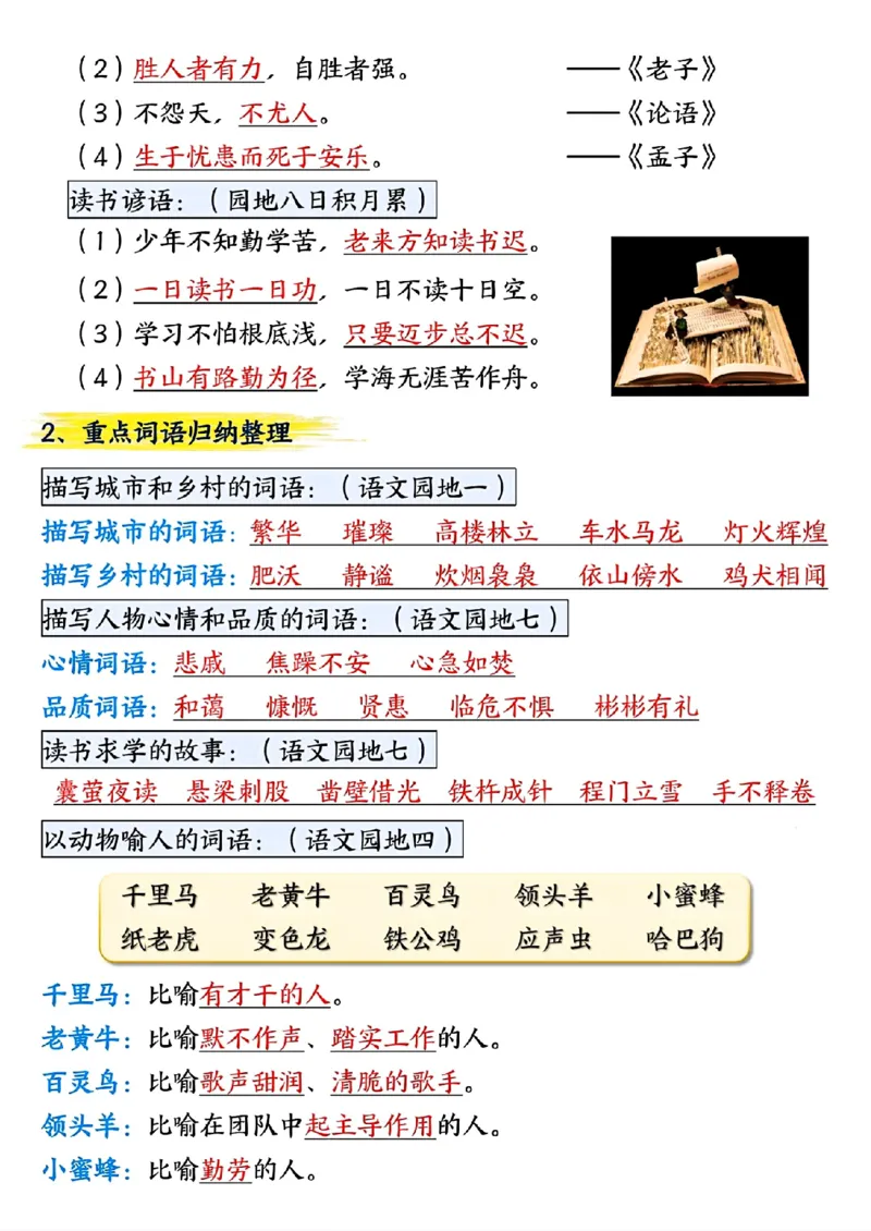 《四年级（下）语文期末总复习重点知识点归纳整理-共29页_赠送2026小学1-6年级资料合集(按需自取)_四年级》第4页预览