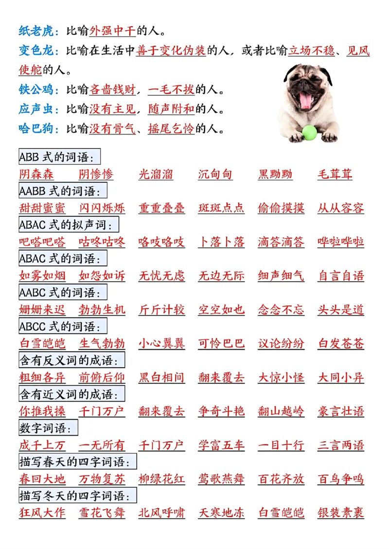 《四年级（下）语文期末总复习重点知识点归纳整理-共29页_赠送2026小学1-6年级资料合集(按需自取)_四年级》第5页预览