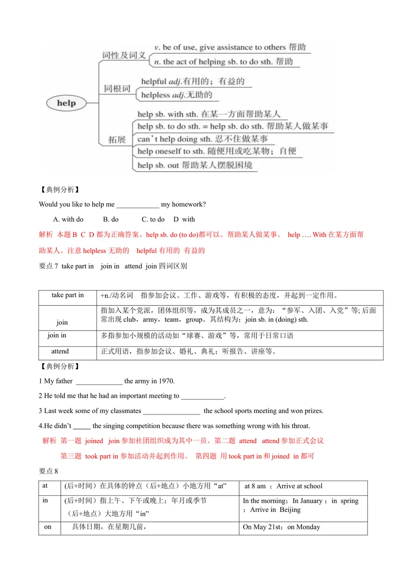 《2.11Unit2单元小结（解析版）_初中全科目同步习题+精品试卷（7-9年级）_25秋初中英语《同步习题+精品试卷》_初中英语（沪教牛津版）试卷_七年级上册_单元测试+单元小结》第4页预览