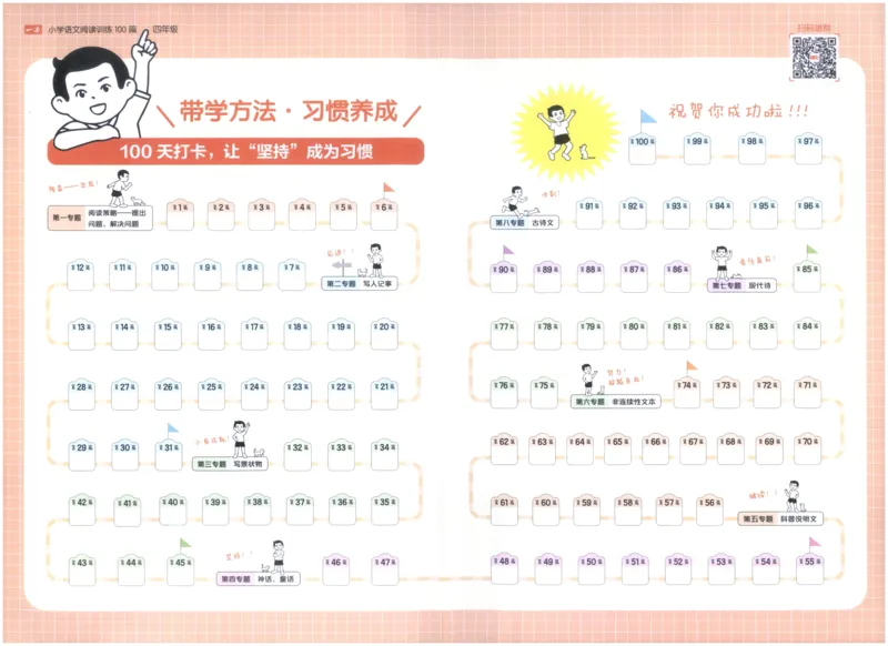 《打卡_2027一本阅读100篇语文英语数学0043_2027一本语文阅读训练100篇_27版4上语文一本《阅读训练100篇》》第1页预览