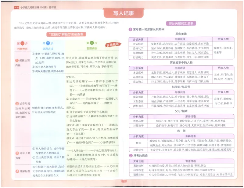 《打卡_2027一本阅读100篇语文英语数学0043_2027一本语文阅读训练100篇_27版4上语文一本《阅读训练100篇》》第3页预览