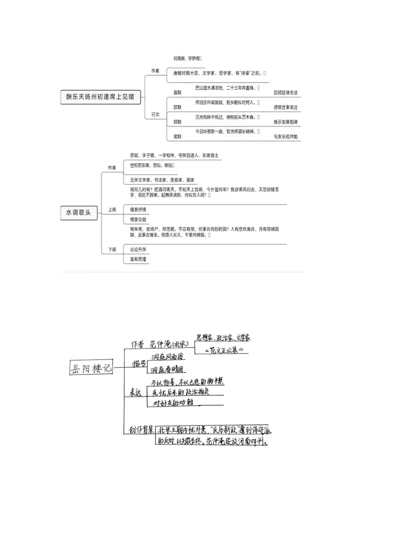 《初中语文九上第三单元古诗文单元作业_1答案_初中全科目同步习题+精品试卷（7-9年级）_25秋初中语文《同步习题+精品试卷》_初中语文试卷7-9年级上册(1)_《优秀作业单》_九年级》第2页预览