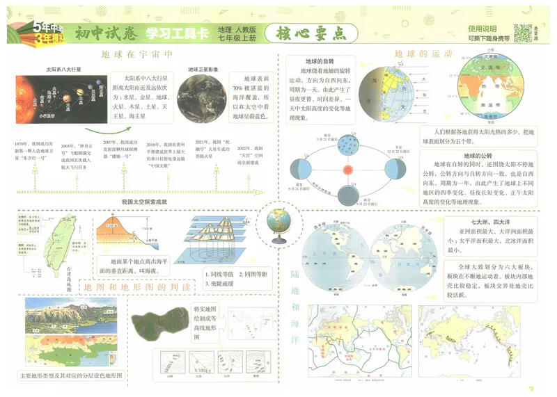《53初中试卷7年级上册地理（2025版）_初中全科目同步习题+精品试卷（7-9年级）_25秋初中地理《同步习题+精品试卷》_《53初中试卷》2025春_7-8上册》第5页预览