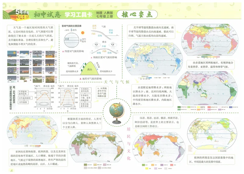 《53初中试卷7年级上册地理（2025版）_初中全科目同步习题+精品试卷（7-9年级）_25秋初中地理《同步习题+精品试卷》_《53初中试卷》2025春_7-8上册》第6页预览