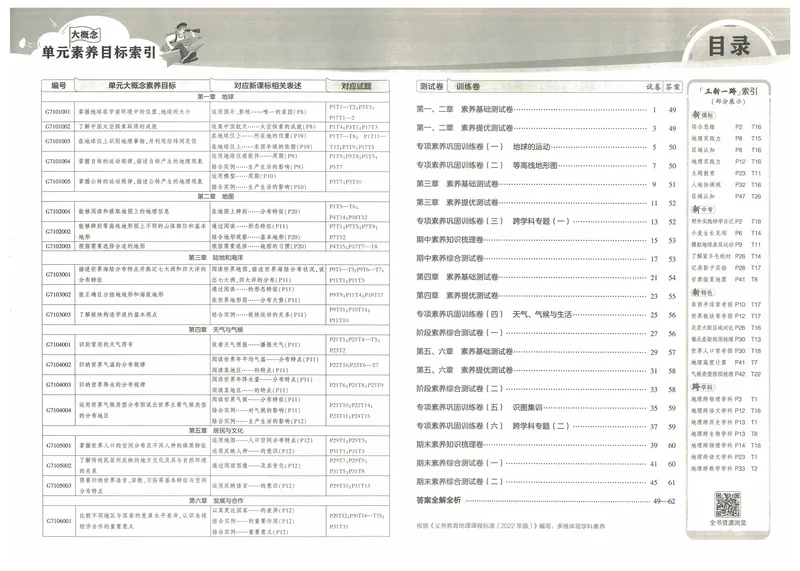 《53初中试卷7年级上册地理（2025版）_初中全科目同步习题+精品试卷（7-9年级）_25秋初中地理《同步习题+精品试卷》_《53初中试卷》2025春_7-8上册》第7页预览