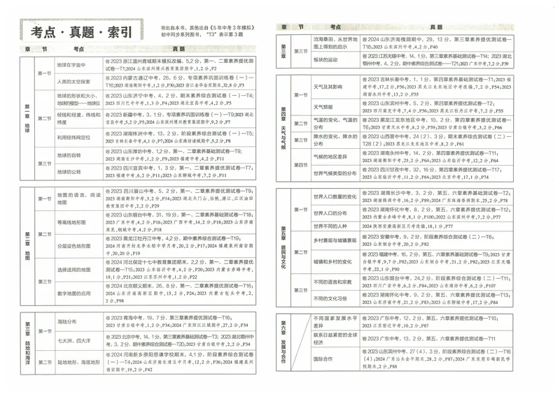 《53初中试卷7年级上册地理（2025版）_初中全科目同步习题+精品试卷（7-9年级）_25秋初中地理《同步习题+精品试卷》_《53初中试卷》2025春_7-8上册》第8页预览