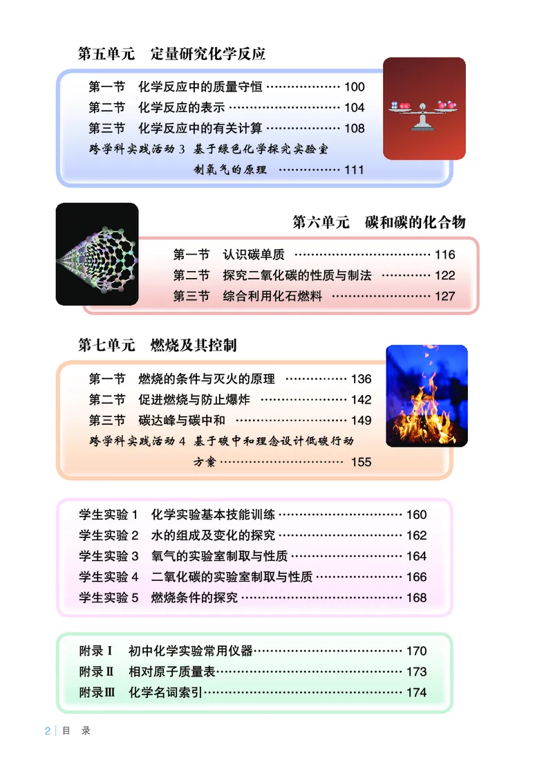 《化学八全鲁教版五四制（2025春）_初中化学_鲁教版_鲁教版五四制》第7页预览