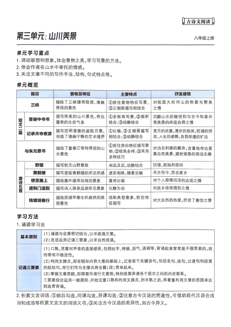《古诗文备考通8年级册_初中全科目同步习题+精品试卷（7-9年级）_25秋初中语文《同步习题+精品试卷》_初中语文试卷7-9年级上册(1)_《古诗文备考通》2025秋_古诗文备考通八年级》第9页预览