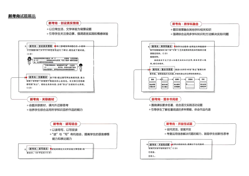 《真题的逻辑专项卷_初中全科目同步习题+精品试卷（7-9年级）_25秋初中语文《同步习题+精品试卷》_初中语文试卷7-9年级上册_《真题的逻辑》2025秋_九年级上》第4页预览