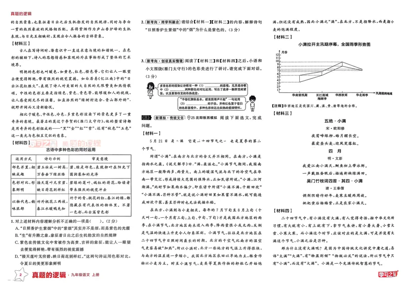 《真题的逻辑专项卷_初中全科目同步习题+精品试卷（7-9年级）_25秋初中语文《同步习题+精品试卷》_初中语文试卷7-9年级上册_《真题的逻辑》2025秋_九年级上》第6页预览