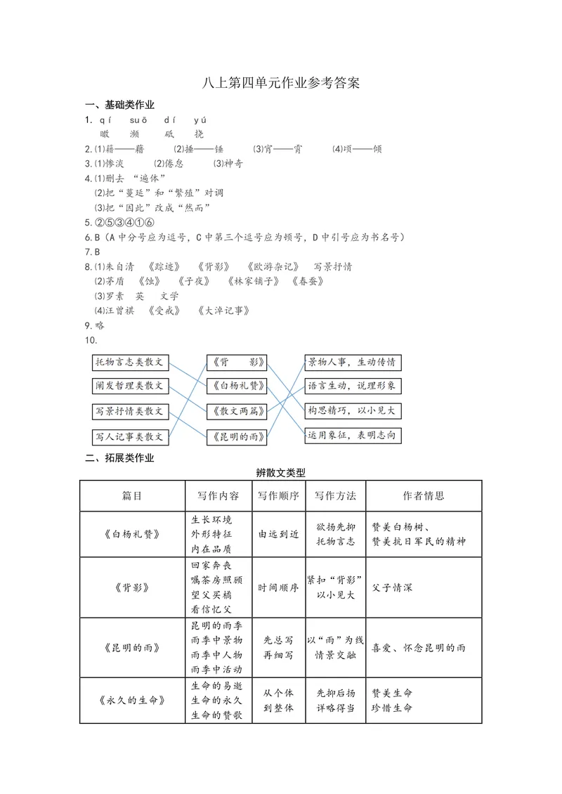 《初中语文八年级上册第四单元作业设计_1答案_初中全科目同步习题+精品试卷（7-9年级）_25秋初中语文《同步习题+精品试卷》_初中语文试卷7-9年级上册(1)_《优秀作业单》_八年级》第1页预览