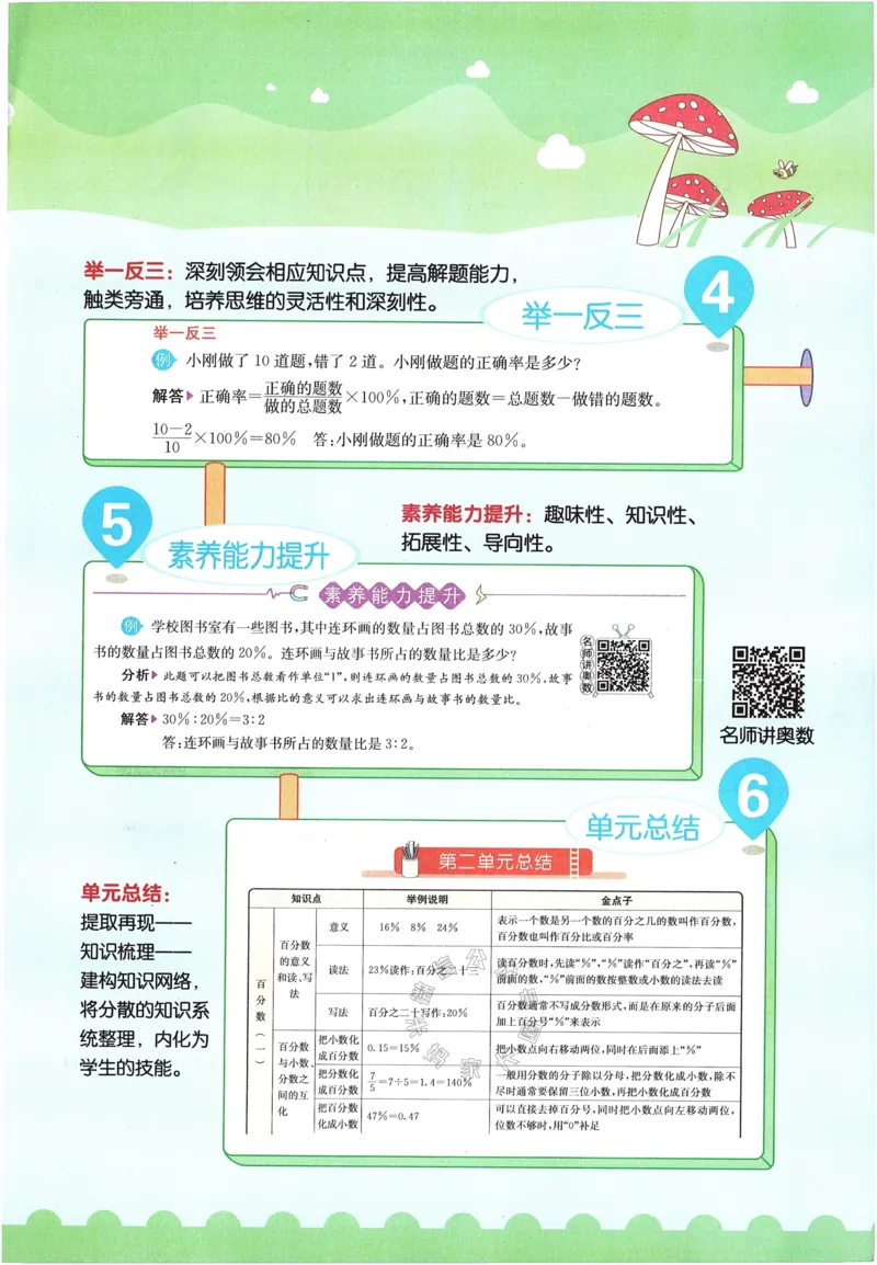 《001.24春青岛五四制数学七彩课堂五年级下册（有答案）公众号：米妈家长圈_小学1-6年级全科全套_1-6年级全科下册_五年级_其他补充资料_教辅系列_数学青岛五四制资料》第5页预览
