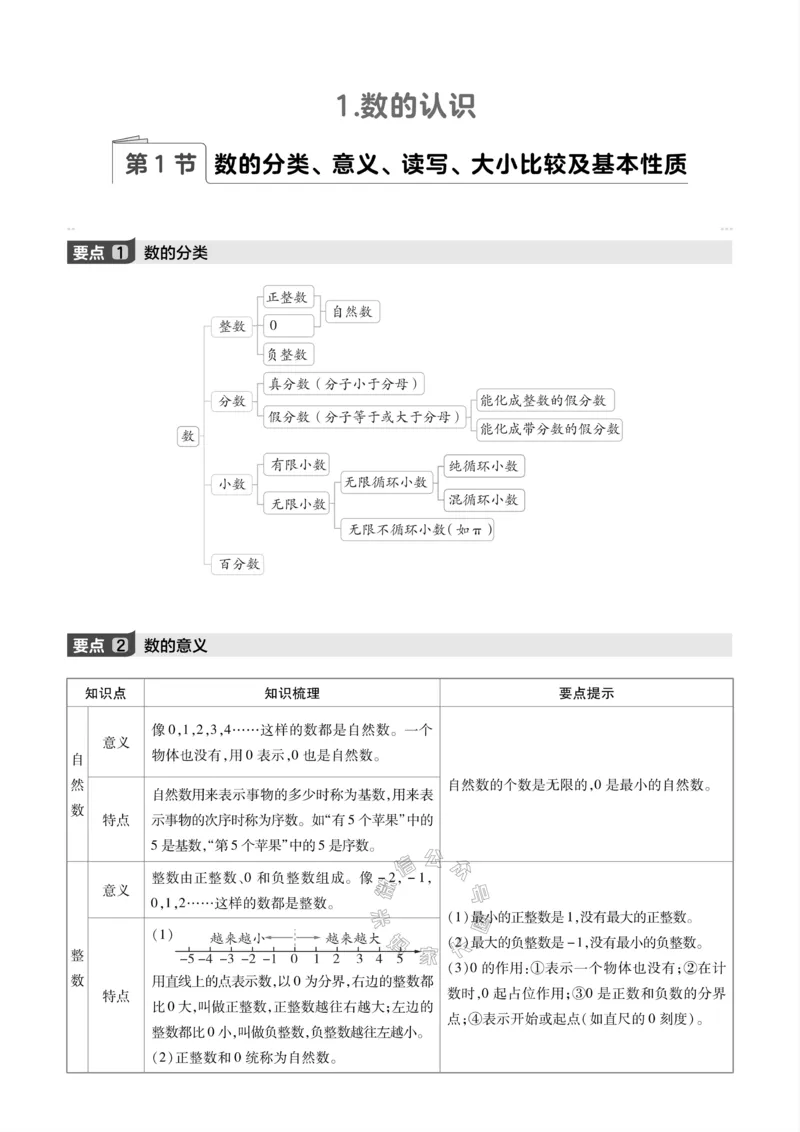 《001.冀教版数学六年级下册课本知识全归纳_小学1-6年级全科全套_1-6年级全科下册_六年级_其他补充资料_数学冀教版资料》第6页预览