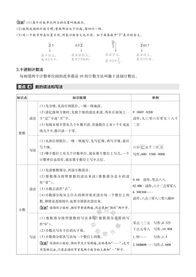 《001.冀教版数学六年级下册课本知识全归纳_小学1-6年级全科全套_1-6年级全科下册_六年级_其他补充资料_数学冀教版资料》第9页预览