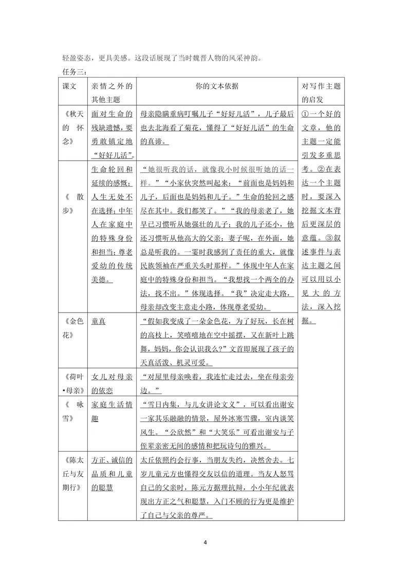 《初中语文七年级上册第2单元作业_1答案_初中全科目同步习题+精品试卷（7-9年级）_25秋初中语文《同步习题+精品试卷》_初中语文试卷7-9年级上册(1)_《优秀作业单》_七年级》第4页预览