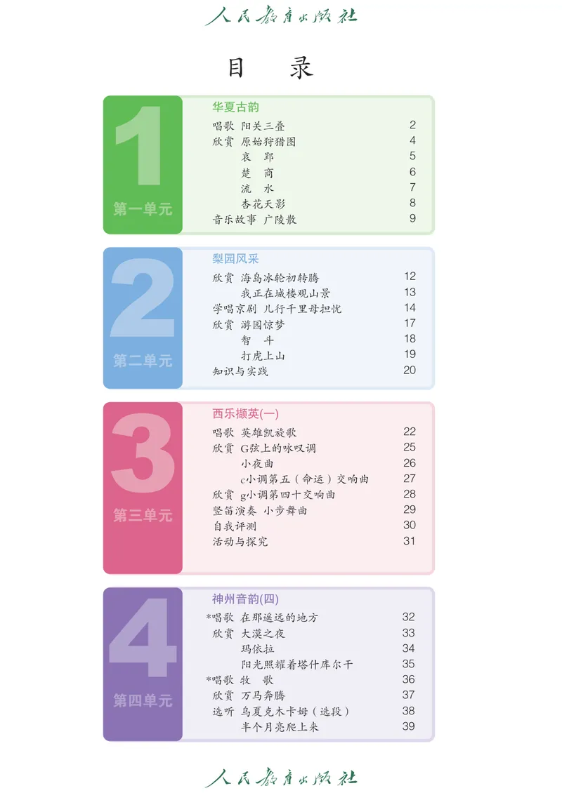 《8年级下册（五线谱）_初中音乐_人教版_8年级下册》第5页预览