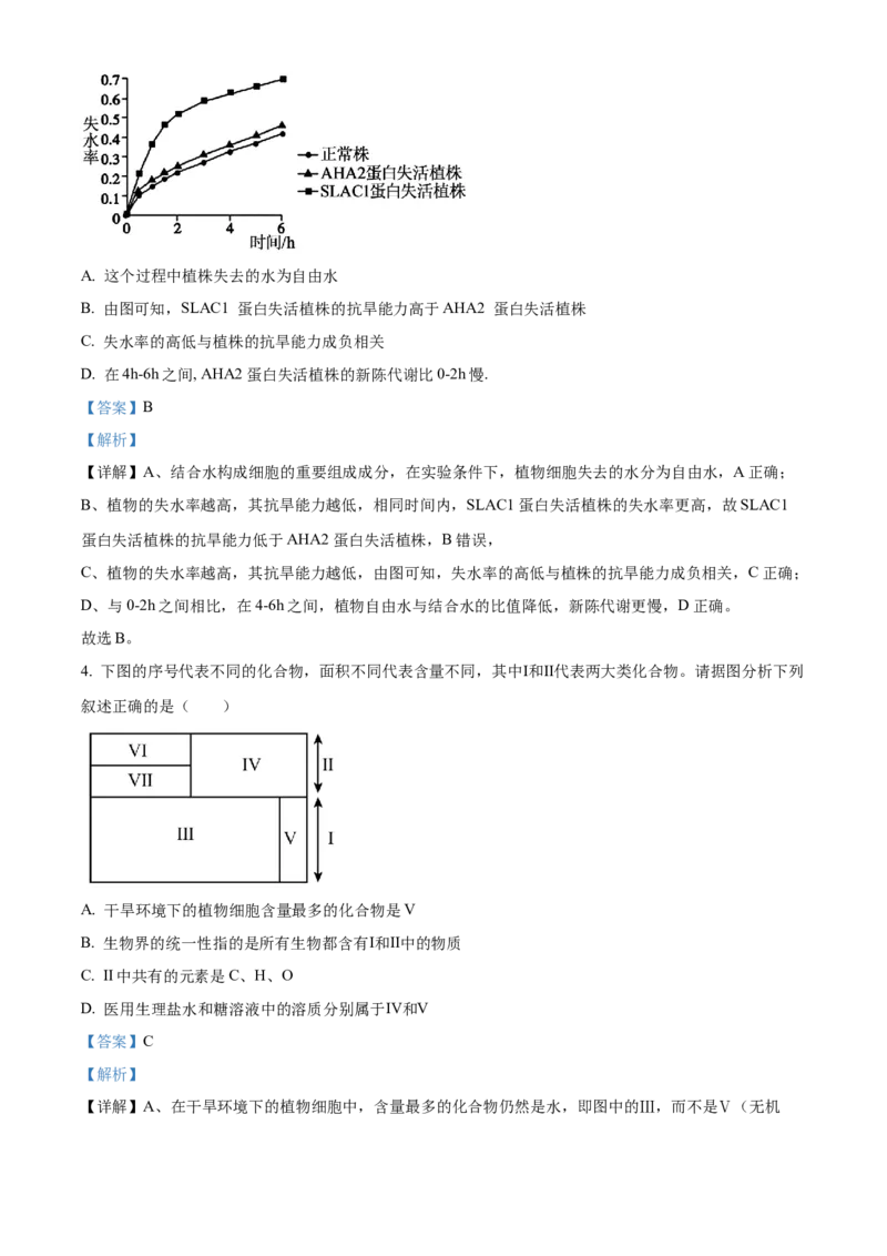 《湖南省长沙市雨花区长沙市雅礼中学2025-2026学年高一上学期12月月考生物试题Word版含解析_2026年高一《月考+期中考+阶段性检测真题合集》全国各省全科无水印》第3页预览