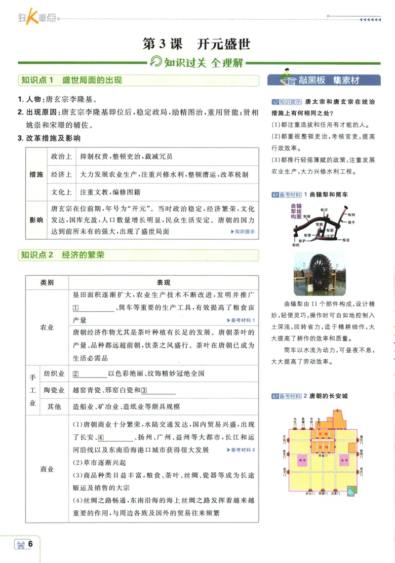 《初中必刷题-7下-历史人教版狂K重点_初中全科目同步习题+精品试卷（7-9年级）_25秋初中历史《同步习题+精品试卷》_下册_《初中必刷题》25春》第10页预览